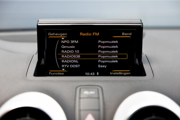 Hybride Automotive